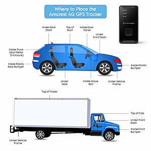 1 day only - Amcrest 4G LTE GPS Tracker - Portable Mini Hidden Real-Time GPS Tracking Device for Vehicles, Cars, Kids, Persons, Assets w/Geo-Fencing $19.99