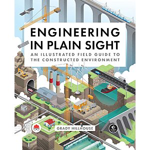 Engineering in Plain Sight (Hardcover Book) $24