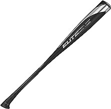 Axe Youth Baseball Bats starting at $49.99 w/ free shipping. Axe Bats via Amazon